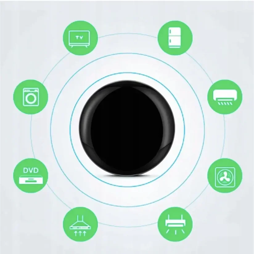 Univerzální a Chytrý Dálkový ovladač WIFI IR