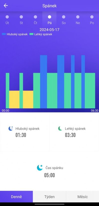 Chytrý Prsten R02 - Velikost: 8 + nabíjecí box