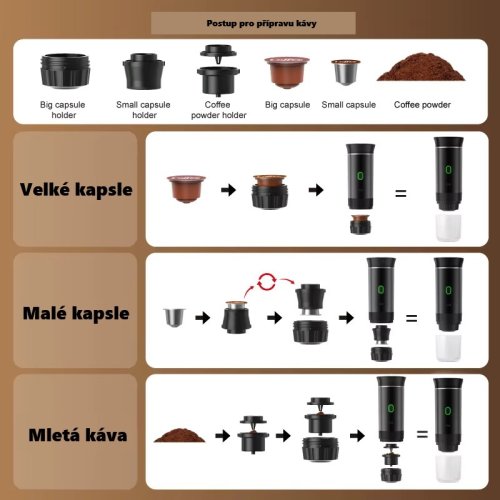 Přenosný kávovar 3v1 s 20 bar – Espresso na cesty