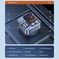 Bluetooth FM Transmitter do auta