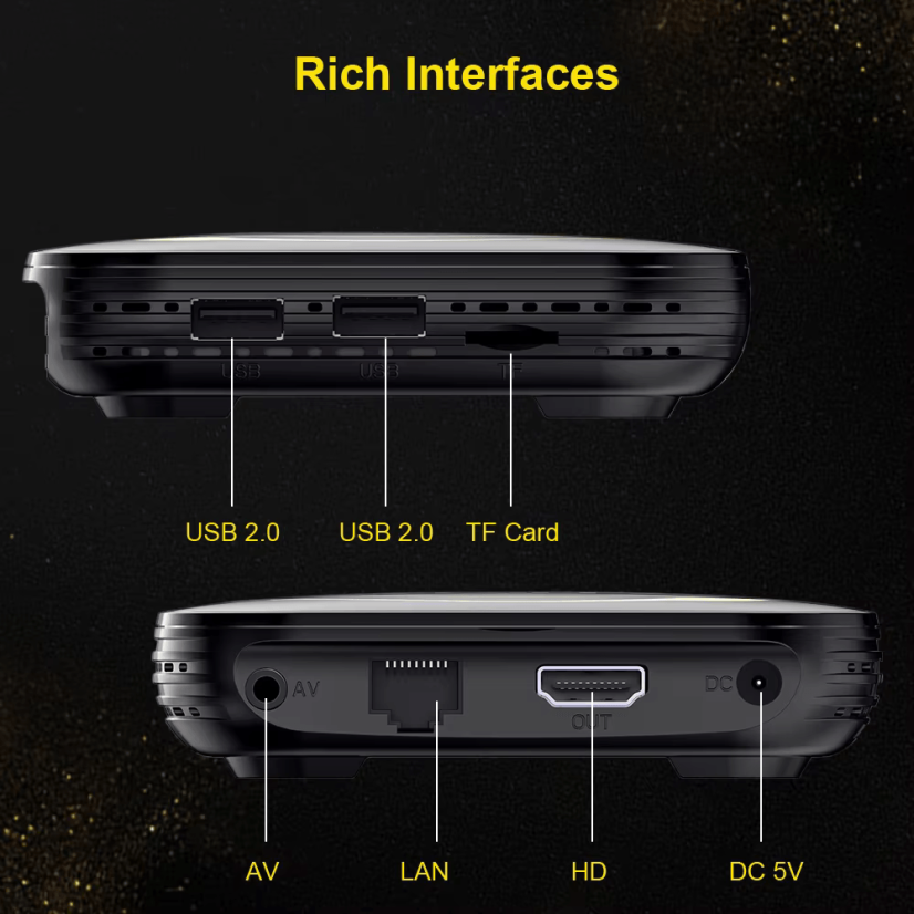 Android TV Box Dual WiFi s 8K rozlišením