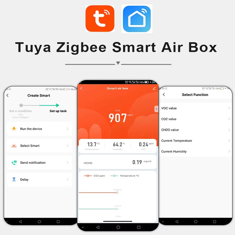 Tuya WiFi Monitor Kvality Vzduchu 2.0