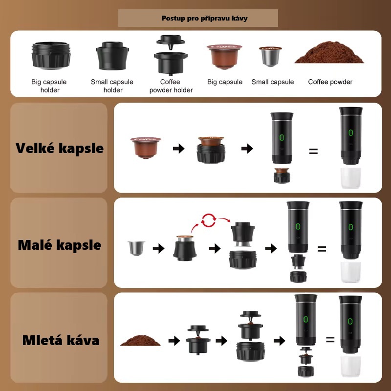 Přenosný kávovar 3v1 s 20 bar – Espresso na cesty - Barva: Černá