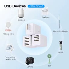 TUYA USB adaptér WiFi, 3x port