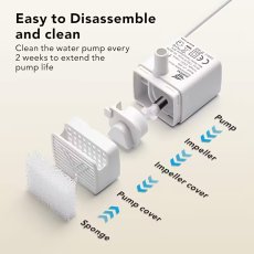 Náhradní Pumpa pro Nerezovou Fontánu 2,2 l