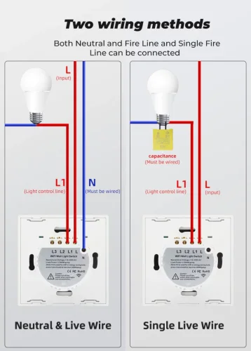 Chytrý Třítlačítkový Vypínač Světel s Wi-Fi - Bílý