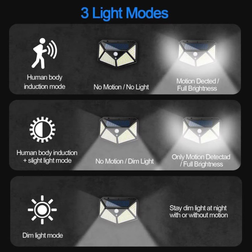 Solární LED světlo s pohybovým senzorem