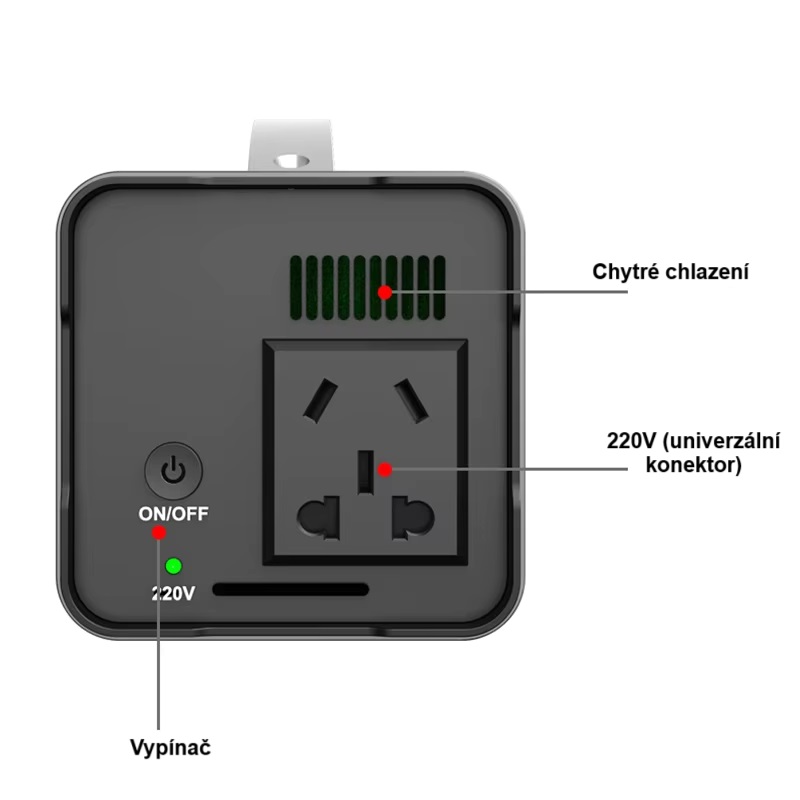 Přenosná Nabíjecí Stanice 200W 32000mAh