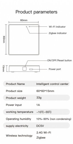 Zigbee TUYA Brána Gateway