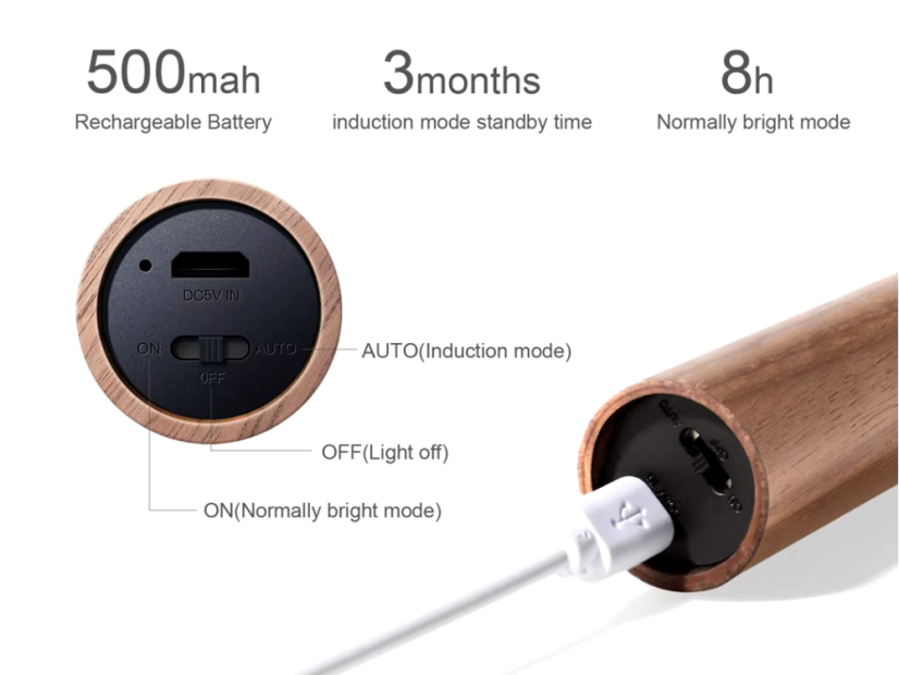 LED Magnetické noční světlo s pohybovým senzorem