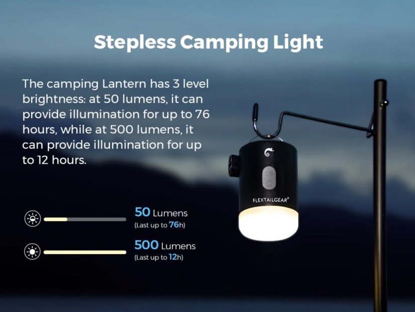 Flextail MAX Pump 2 Pro