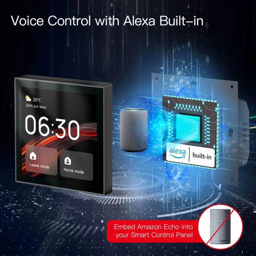 TUYA Chytrý ovládací panel s Alexou a Zigbee