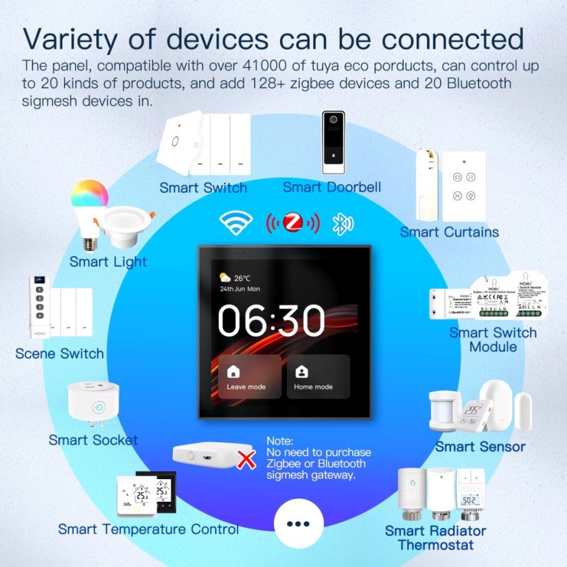 TUYA Chytrý ovládací panel s Alexou a Zigbee