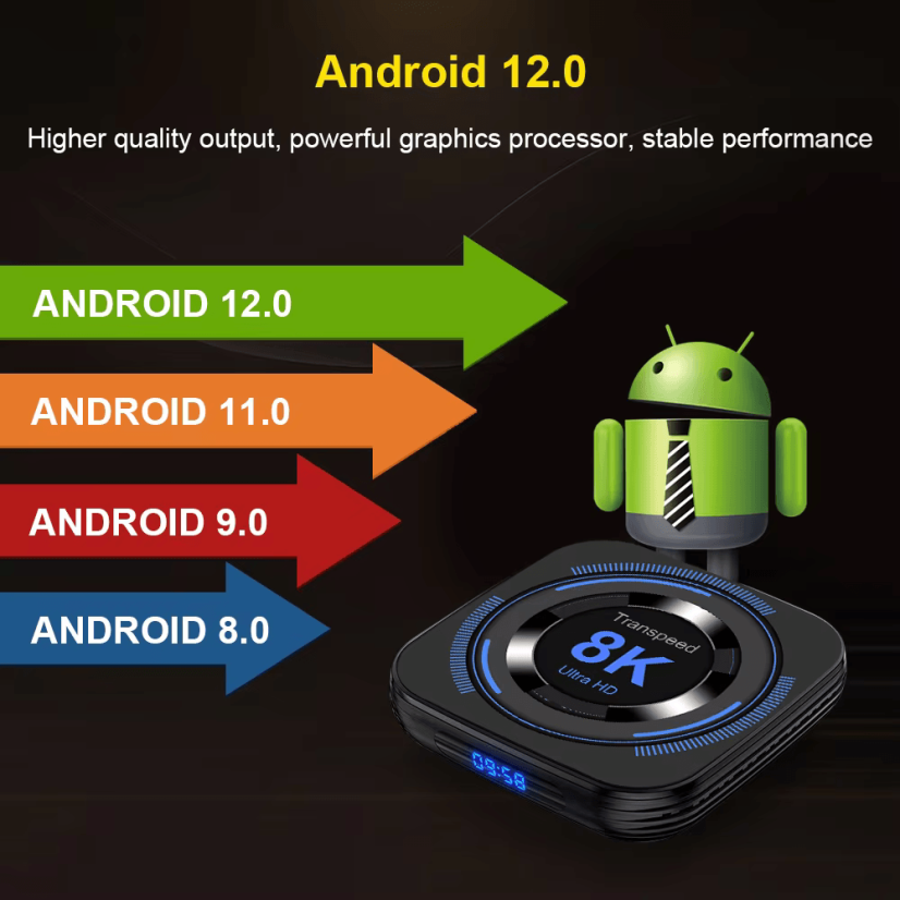 Android TV Box Dual WiFi s 8K rozlišením