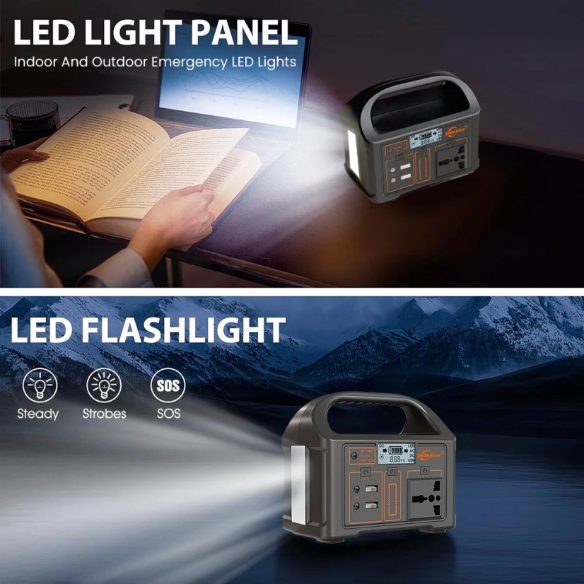 Přenosná Nabíjecí Stanice, 100W