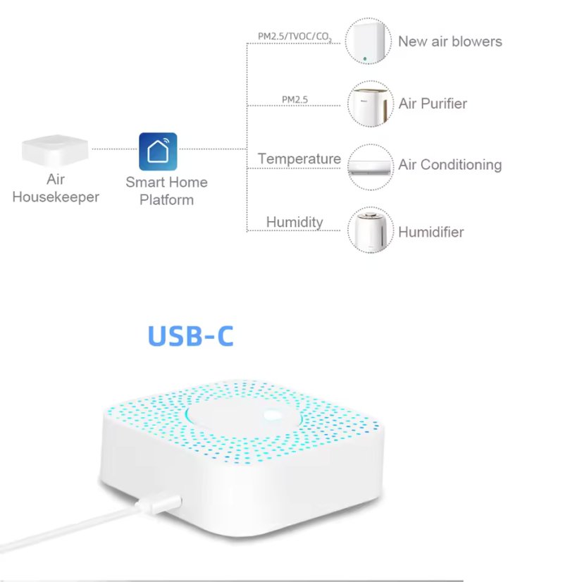Tuya WiFi Monitor Kvality Vzduchu 2.0