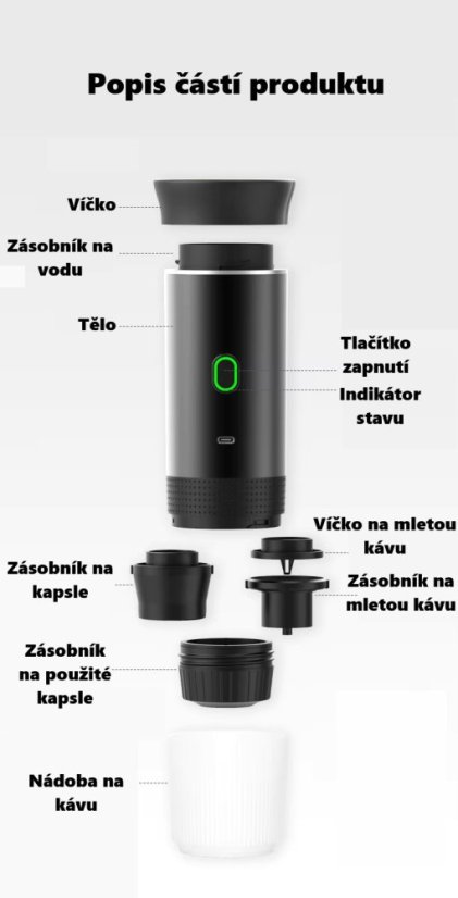 Přenosný kávovar 3v1 s 20 bar – Espresso na cesty - Barva: Černá