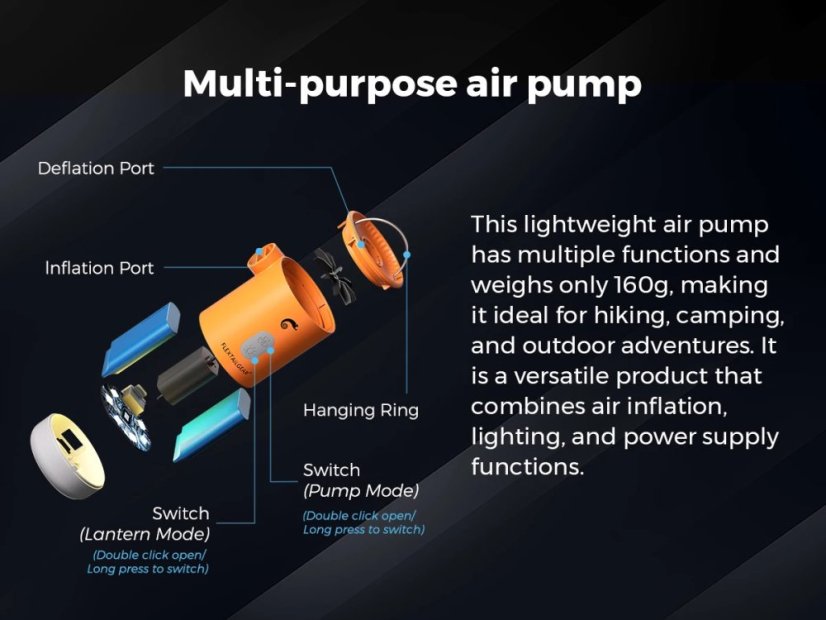 Flextail MAX Pump 2 Pro